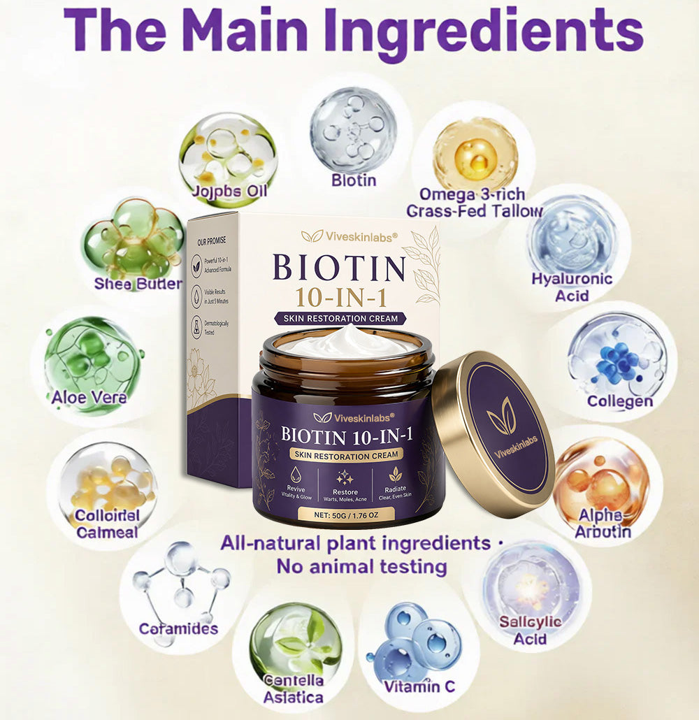 VIVESKINLABS