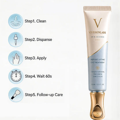 Viveskinlabs Instant Face Temporary Tightener – Instant visible results in 30 seconds
