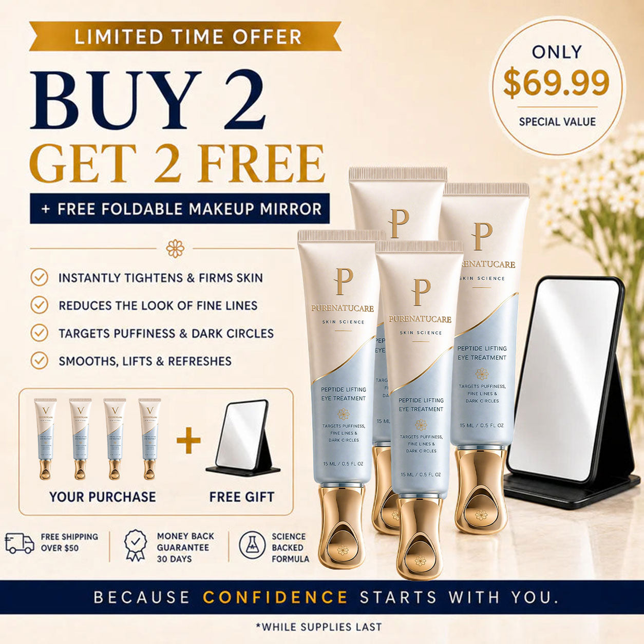 Viveskinlabs Instant Face Temporary Tightener – Instant visible results in 30 seconds