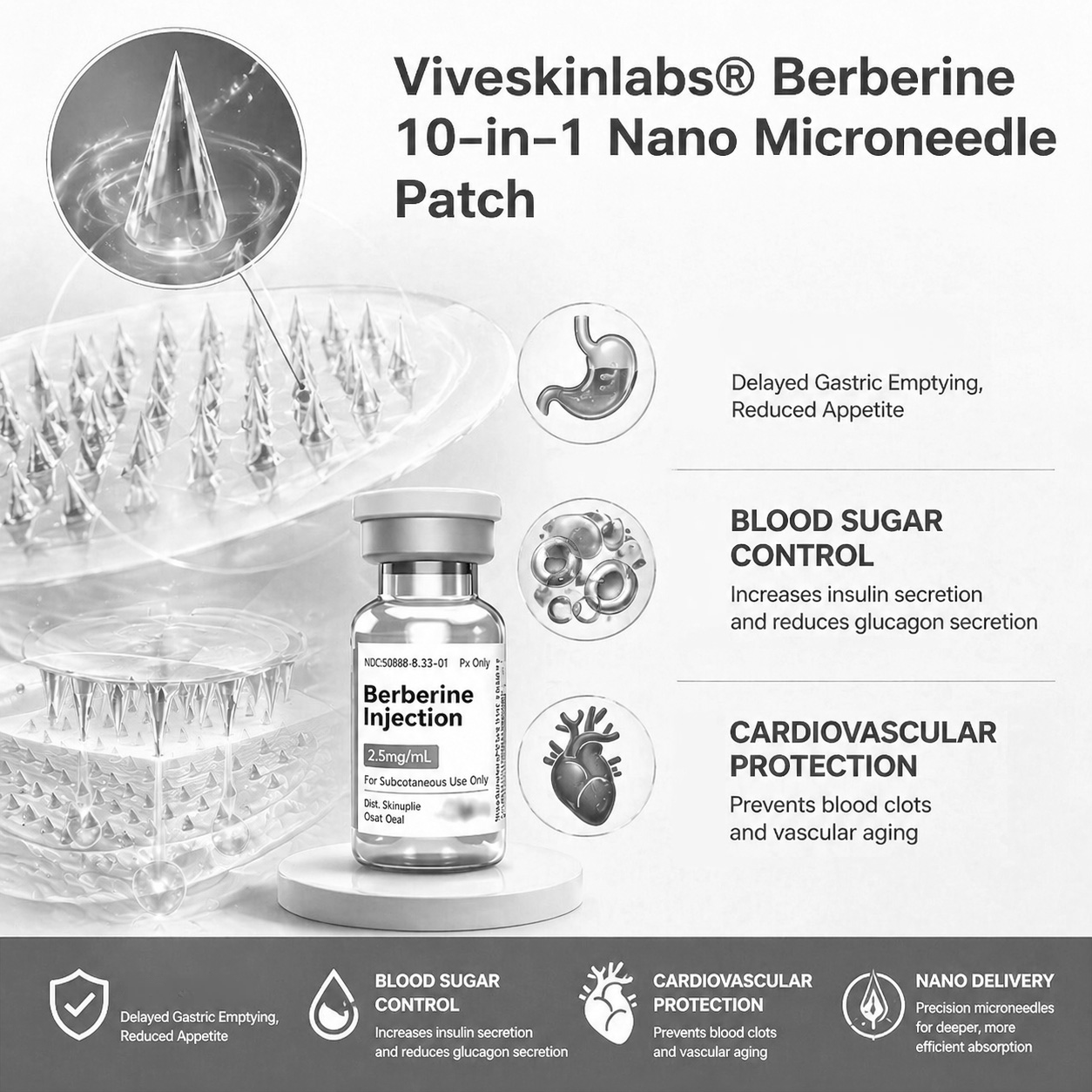 VIVESKINLABS