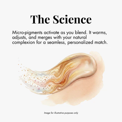 The Intelligent Foundation: One Shade, Infinite You
